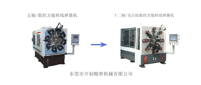 數(shù)控萬(wàn)能彈簧機(jī)的發(fā)展趨勢(shì)（2）.jpg